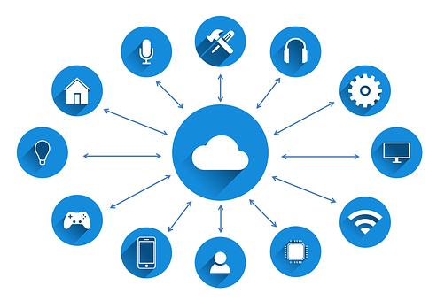 Automate Your Email Marketing