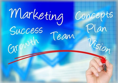Promoting Your Autoresponder