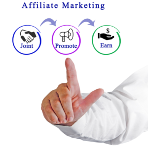 what is affiliate marketing 